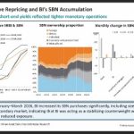 Volatilitas Tinggi, Mirae Asset Sekuritas Indonesia Rekomendasikan Strategi Selektif di Kuartal II 2026