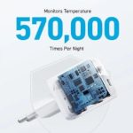 Anker Kenalkan Charger 33W Dual Port dengan Teknologi ActiveShield