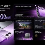 realme P4 Series Resmi Hadir di Indonesia, Ini Spesifikasi realme P4x dan P4 Lite